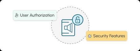 Digital Rights Management (DRM)