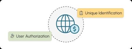 Stream Tokenization