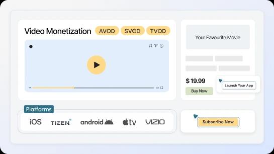 Flexible Monetization Models